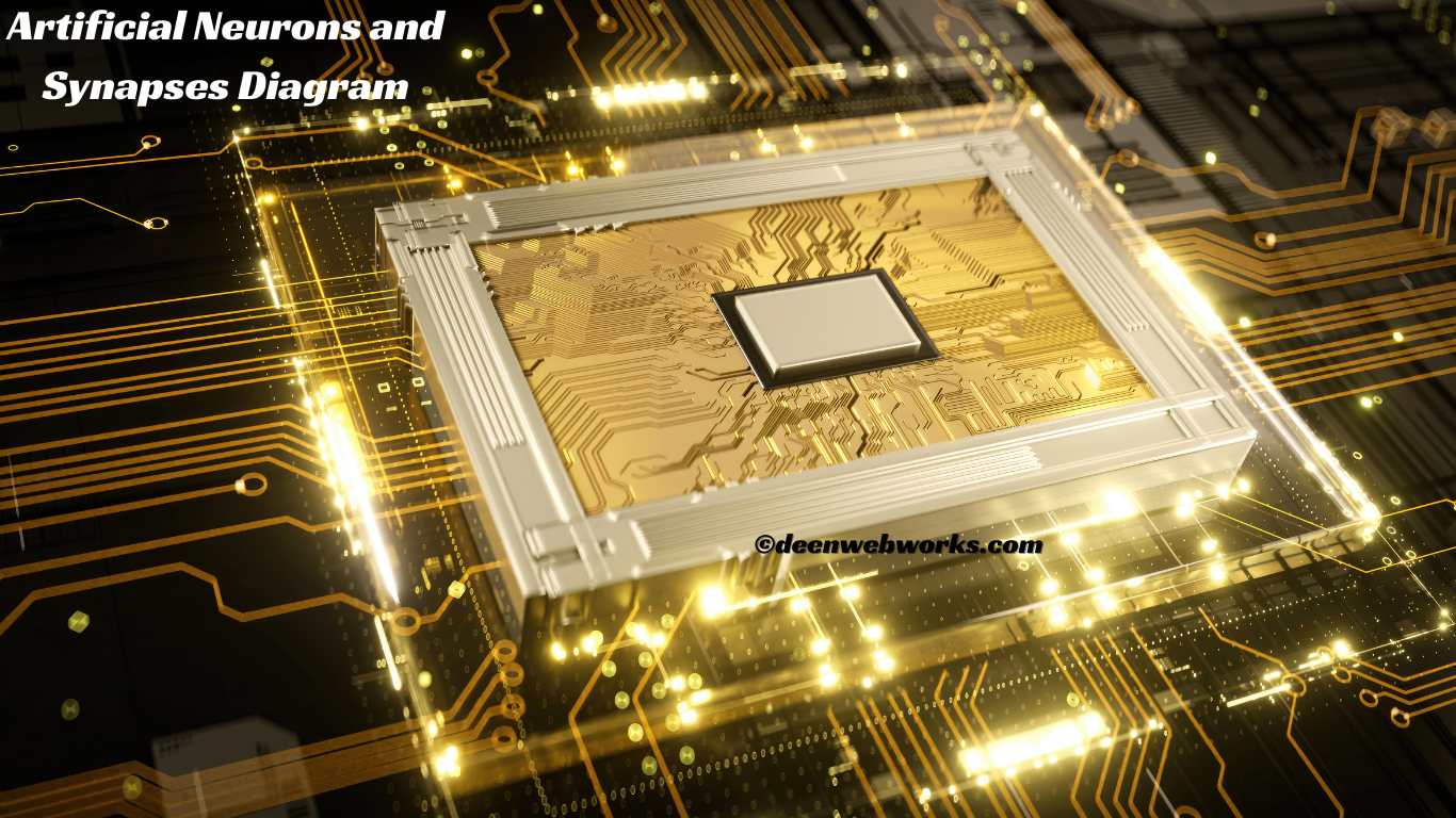 Diagram of artificial neurons and synapses, illustrating the building blocks of neuromorphic computing systems inspired by the human brain