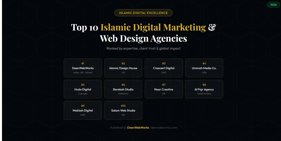 Islamic digital marketing agency 2026 banner with Islamic geometric patterns