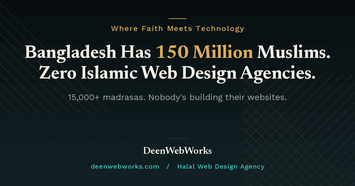 Bangladesh has 150 million Muslims and 15,000+ madrasas but zero Islamic web design agencies — DeenWebWorks halal web design